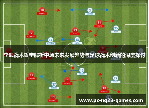李毅战术哲学解析中场未来发展趋势与足球战术创新的深度探讨 李毅战术哲学解析中场未来发展趋势与足球战术创新的深度探讨