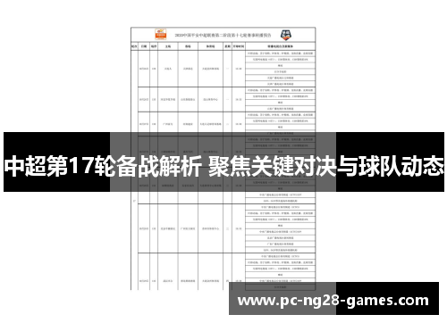 中超第17轮备战解析 聚焦关键对决与球队动态 中超第17轮备战解析 聚焦关键对决与球队动态