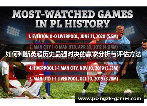 如何判断英超历史最强对决的赢家分析与评估方法