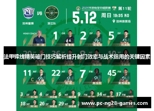 法甲锋线精英破门技巧解析提升射门效率与战术运用的关键因素 法甲锋线精英破门技巧解析提升射门效率与战术运用的关键因素