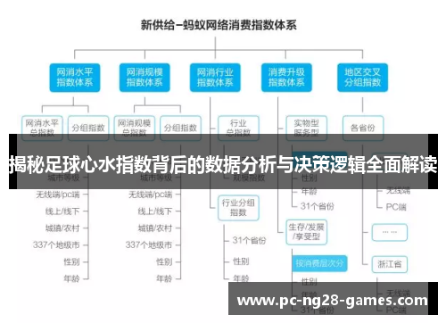 揭秘足球心水指数背后的数据分析与决策逻辑全面解读 揭秘足球心水指数背后的数据分析与决策逻辑全面解读