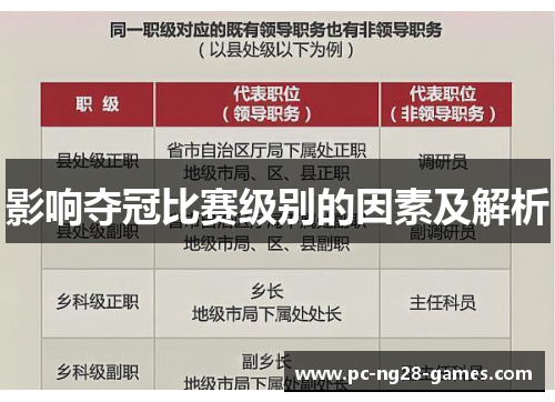 影响夺冠比赛级别的因素及解析
