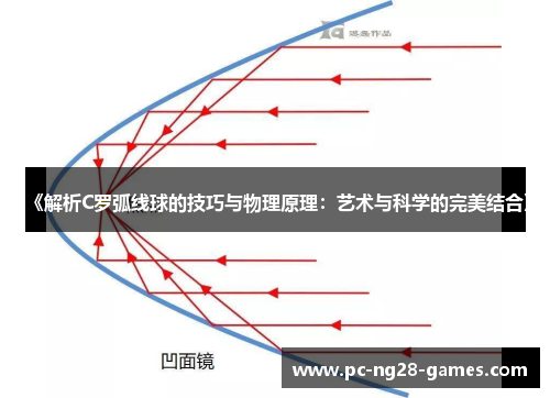 《解析C罗弧线球的技巧与物理原理：艺术与科学的完美结合》
