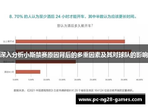 深入分析小斯禁赛原因背后的多重因素及其对球队的影响 深入分析小斯禁赛原因背后的多重因素及其对球队的影响