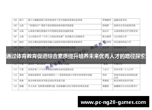 通过体育教育促进综合素质提升培养未来优秀人才的路径探索