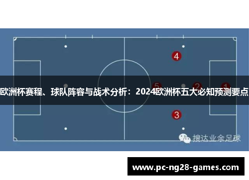 欧洲杯赛程、球队阵容与战术分析：2024欧洲杯五大必知预测要点