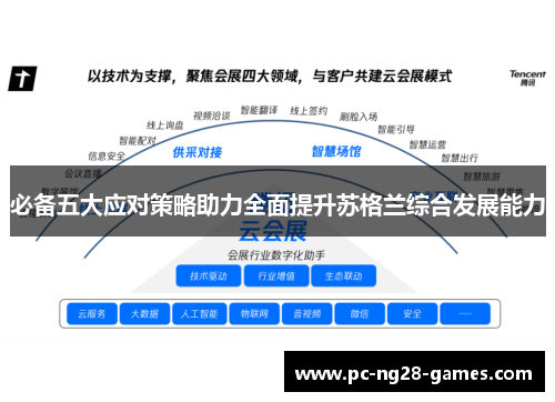 必备五大应对策略助力全面提升苏格兰综合发展能力