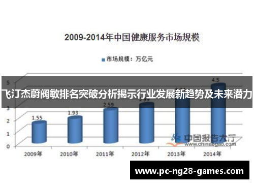 飞汀杰蔚阀敏排名突破分析揭示行业发展新趋势及未来潜力 飞汀杰蔚阀敏排名突破分析揭示行业发展新趋势及未来潜力