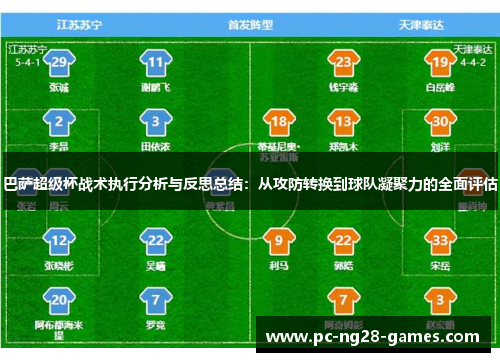 巴萨超级杯战术执行分析与反思总结:从攻防转换到球队凝聚力的全面评估 巴萨超级杯战术执行分析与反思总结:从攻防转换到球队凝聚力的全面评估
