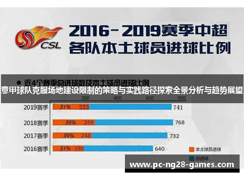 意甲球队克服场地建设限制的策略与实践路径探索全景分析与趋势展望