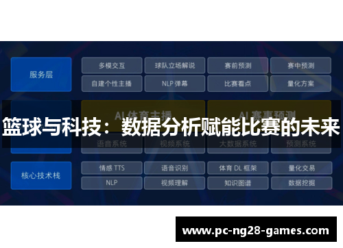 篮球与科技：数据分析赋能比赛的未来