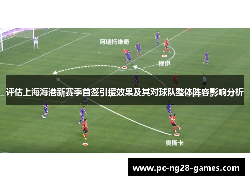 评估上海海港新赛季首签引援效果及其对球队整体阵容影响分析 评估上海海港新赛季首签引援效果及其对球队整体阵容影响分析