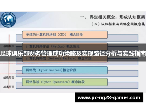 足球俱乐部财务管理成功策略及实现路径分析与实践指南