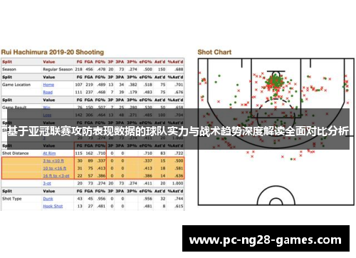 基于亚冠联赛攻防表现数据的球队实力与战术趋势深度解读全面对比分析