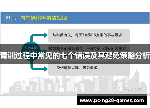 青训过程中常见的七个错误及其避免策略分析
