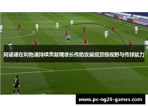 阿诺德在利物浦持续贡献精准长传助攻展现顶级视野与传球能力 阿诺德在利物浦持续贡献精准长传助攻展现顶级视野与传球能力