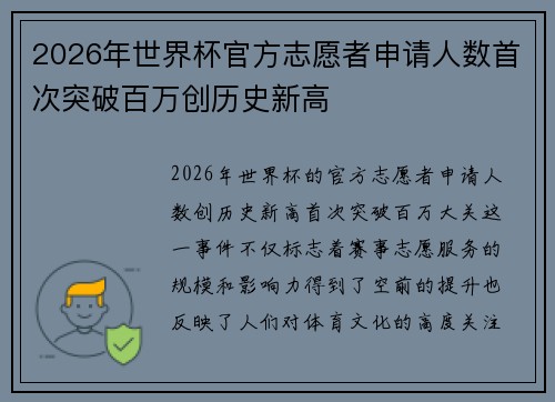 2026年世界杯官方志愿者申请人数首次突破百万创历史新高 2026年世界杯官方志愿者申请人数首次突破百万创历史新高